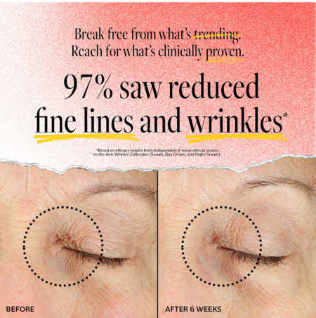 Anti-Aging Regenerative Serum Mini