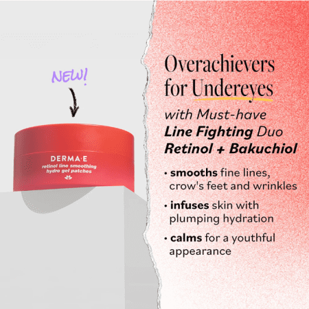 Vitamin A Gel patches