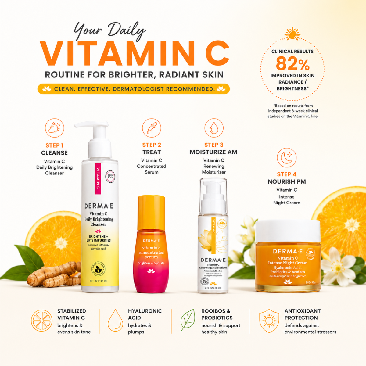 Follow the DERMA E Vitamin C skincare routine for brighter, smoother and more radiant-looking skin every day.